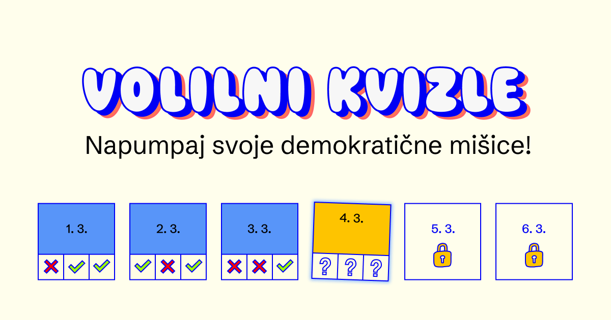 Volilni Kvizle